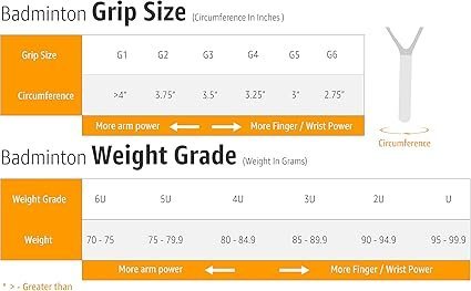 Yonex ZR 100 Light Aluminium Badminton Racquet with Full Cover Set of 2 Made in India